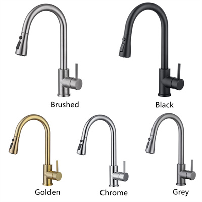 Choosing the Perfect Finish for Your Faucet: A Comprehensive Guide